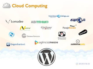 Cloud Computing
Maratona Mineira!
de Programação
 