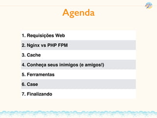 1. Requisições Web
2. Nginx vs PHP FPM
3. Cache
4. Conheça seus inimigos (e amigos!)
5. Ferramentas
6. Case
7. Finalizando
Agenda
 