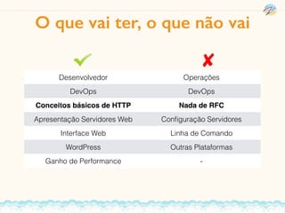 Desenvolvedor Operações
DevOps DevOps
Conceitos básicos de HTTP Nada de RFC
Apresentação Servidores Web Conﬁguração Servidores
Interface Web Linha de Comando
WordPress Outras Plataformas
Ganho de Performance -
O que vai ter, o que não vai
 