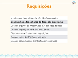 Imagina quanto arquivos .php são lidos/processados
Quantas chamadas ao banco de dados são executadas
Quantos arquivos de imagem, css e JS são lidos do disco
Quantas requisições HTTP são executadas
Chamadas via API, são novas requisições
Quantos ciclos de CPU foram utilizados
Quantos segundos seus clientes ﬁcaram esperando
Requisições
 