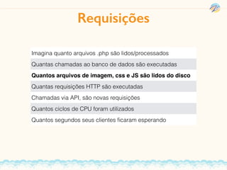 Imagina quanto arquivos .php são lidos/processados
Quantas chamadas ao banco de dados são executadas
Quantos arquivos de imagem, css e JS são lidos do disco
Quantas requisições HTTP são executadas
Chamadas via API, são novas requisições
Quantos ciclos de CPU foram utilizados
Quantos segundos seus clientes ﬁcaram esperando
Requisições
 