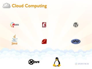 Cloud Computing
 