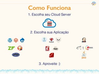 1. Escolha seu Cloud Server
2. Escolha sua Aplicação
3. Aproveite :)
Como Funciona
 