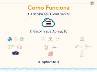1. Escolha seu Cloud Server
2. Escolha sua Aplicação
3. Aproveite :)
Como Funciona
 
