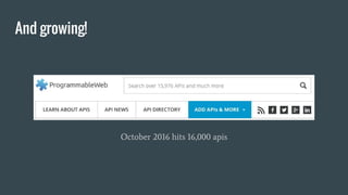 And growing!
October 2016 hits 16,000 apis
 