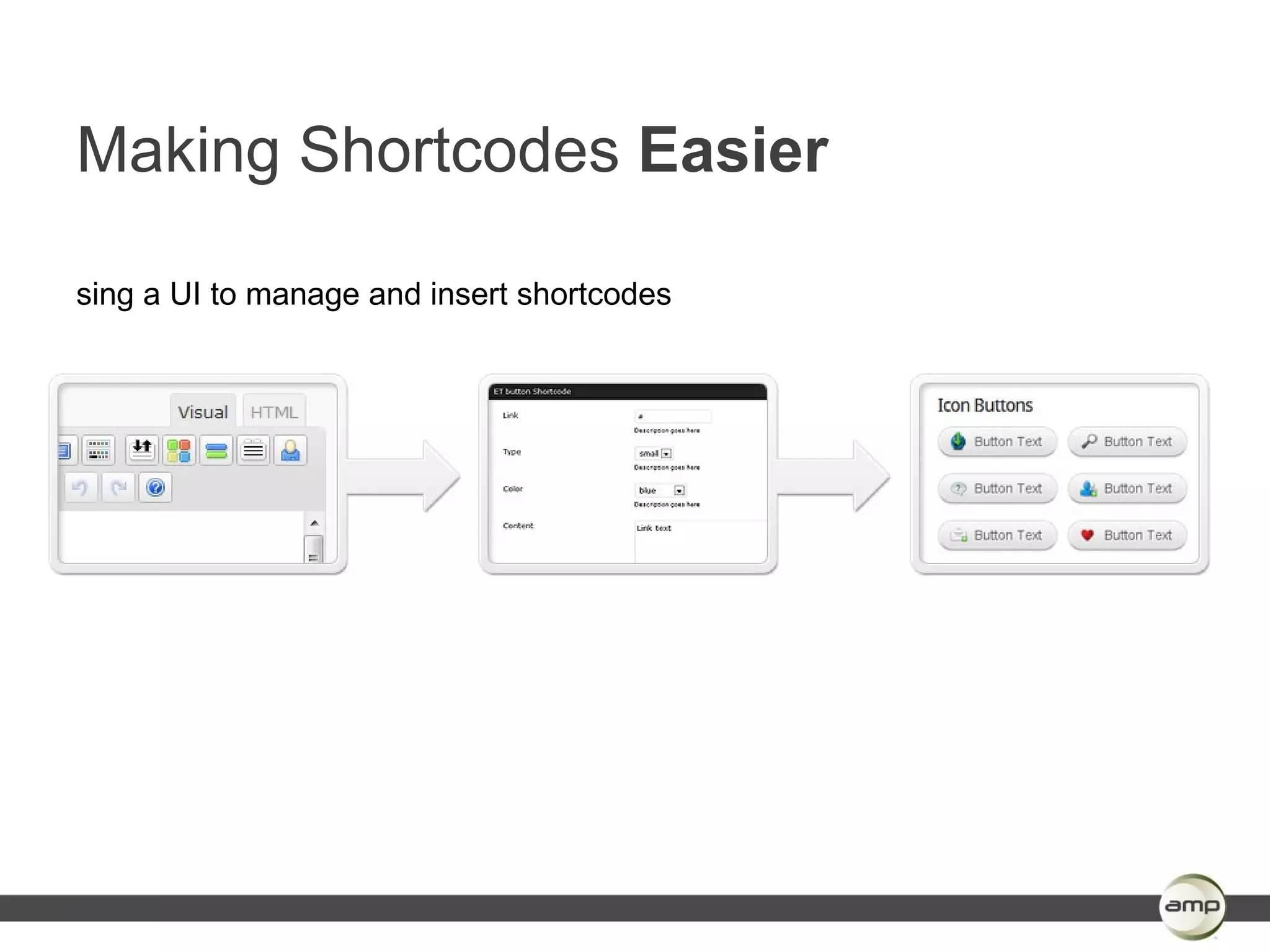 Making Shortcodes Easier

sing a UI to manage and insert shortcodes
 