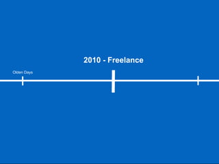 2010 - Freelance
Olden Days
 