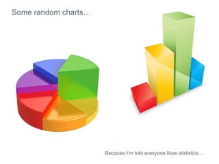 Some random charts
Because Im told everyone likes statistics
 