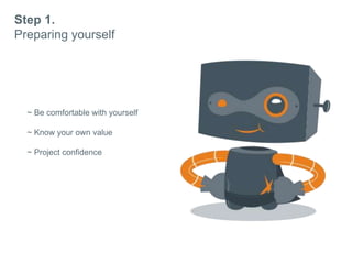 Step 1.
Preparing yourself
~ Be comfortable with yourself
~ Know your own value
~ Project confidence
 