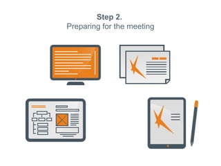 Step 2.
Preparing for the meeting
 