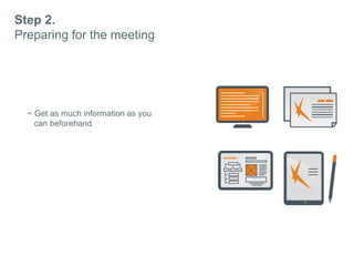 Step 2.
Preparing for the meeting
~ Get as much information as you
can beforehand
 
