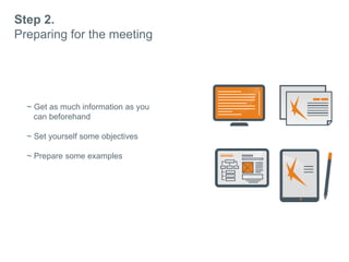 Step 2.
Preparing for the meeting
~ Get as much information as you
can beforehand
~ Set yourself some objectives
~ Prepare some examples
 