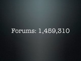 Forums: 1,459,310
 