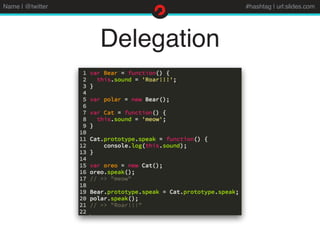 Name | @twitter #hashtag | url:slides.com
Delegation
 
