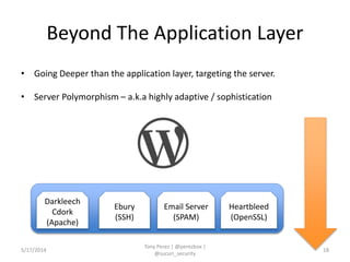 Beyond The Application Layer
• Going Deeper than the application layer, targeting the server.
• Server Polymorphism – a.k.a highly adaptive / sophistication
5/17/2014
Tony Perez | @perezbox |
@sucuri_security
18
Darkleech
Cdork
(Apache)
Ebury
(SSH)
Email Server
(SPAM)
Heartbleed
(OpenSSL)
 