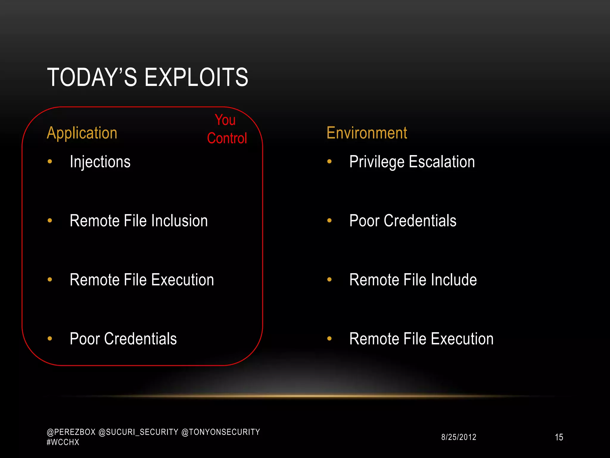 TODAY‟S EXPLOITS
                                You
Application                    Control       Environment
• Injections                                 • Privilege Escalation


• Remote File Inclusion                      • Brute Force / Data Dictionary


• Remote File Execution                      • Remote File Include


• Brute Force / Data Dictionary              • Remote File Execution




@PEREZBOX @SUCURI_SECURITY @TONYONSECURITY
#WCCHX
                                                             10/15/2012        15
 
