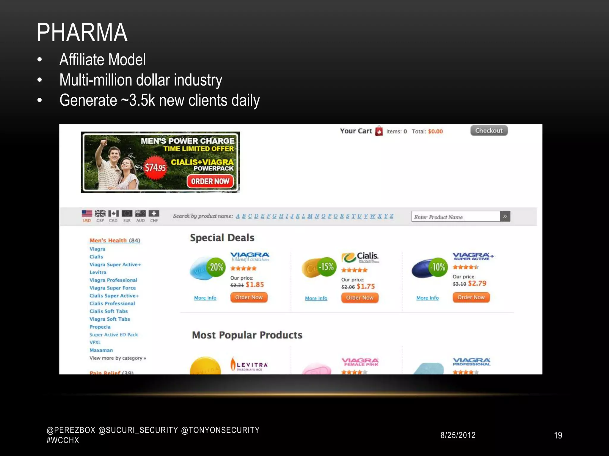 PHARMA
• Affiliate Model
• Multi-million dollar industry
• Generate ~3.5k new clients daily




 @PEREZBOX @SUCURI_SECURITY @TONYONSECURITY
 #WCCHX
                                              10/15/2012   19
 