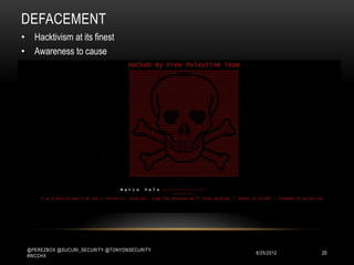 DEFACEMENT
• Hacktivism at its finest
• Awareness to cause




 @PEREZBOX @SUCURI_SECURITY @TONYONSECURITY
 #WCCHX
                                              10/15/2012   20
 
