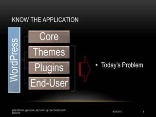 KNOW THE APPLICATION

                   Core
WordPress


                 Themes
                                                • Today‟s Problem
                  Plugins
                 End-User

   @PEREZBOX @SUCURI_SECURITY @TONYONSECURITY
   #WCCHX
                                                     10/15/2012   6
 