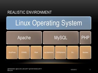 REALISTIC ENVIRONMENT

         Linux Operating System
             Apache                                          MySQL                     PHP

 WordPress      CPANEL           Plesk       myLittleAdmin   PHPMyAdmin    Etc..       Modules




@PEREZBOX @SUCURI_SECURITY @TONYONSECURITY
#WCCHX
                                                                          10/15/2012             7
 