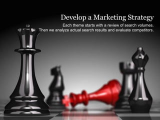 Develop a Marketing Strategy
Each theme starts with a review of search volumes.
Then we analyze actual search results and evaluate competitors.
 