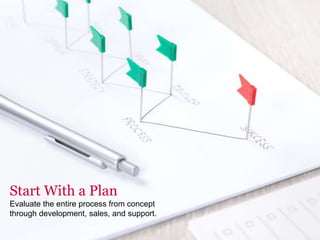 Start With a Plan
Evaluate the entire process from concept
through development, sales, and support.
 