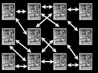 Wordcamp Charlotte: WordPress Today and Tomorrow