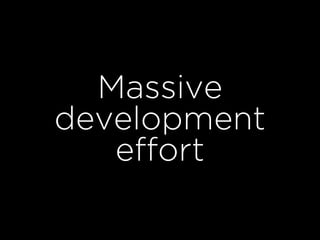 Wordcamp Charlotte: WordPress Today and Tomorrow