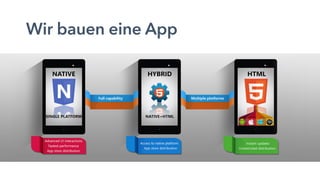 Wir bauen eine App
 