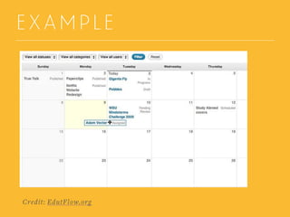 EXAMPLE
Credit: EdutFlow.org
 