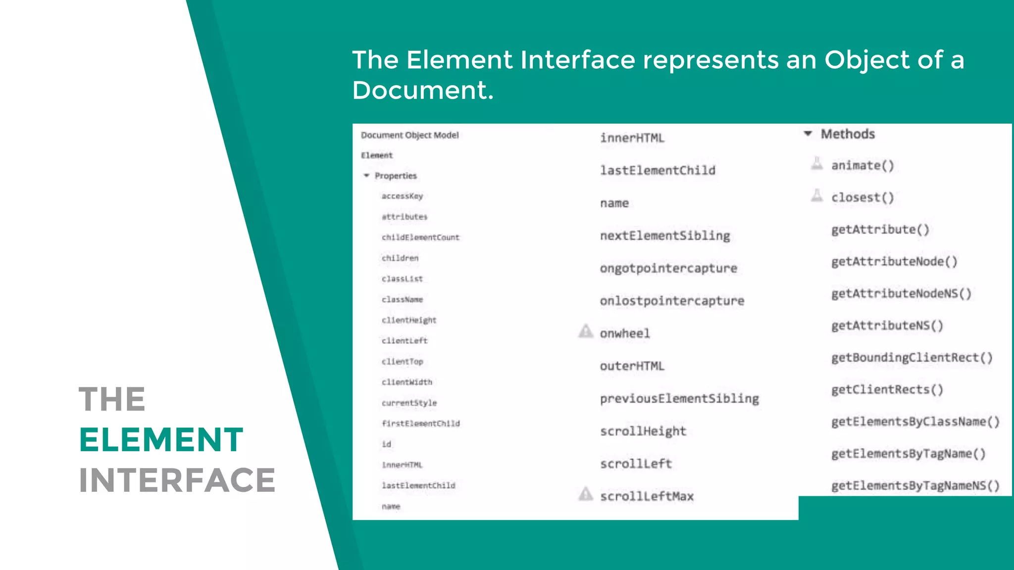 THE ELEMENT INTERFACE The Element Interface represents an Object of a Document. 