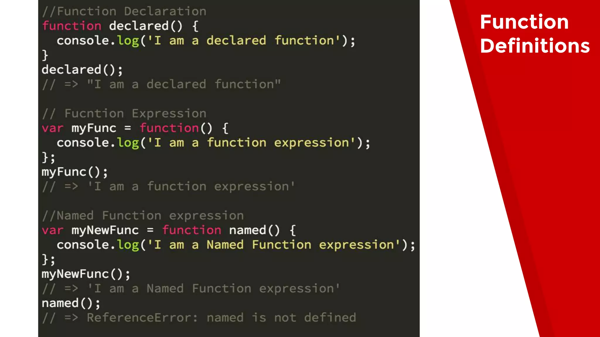 Function Definitions 