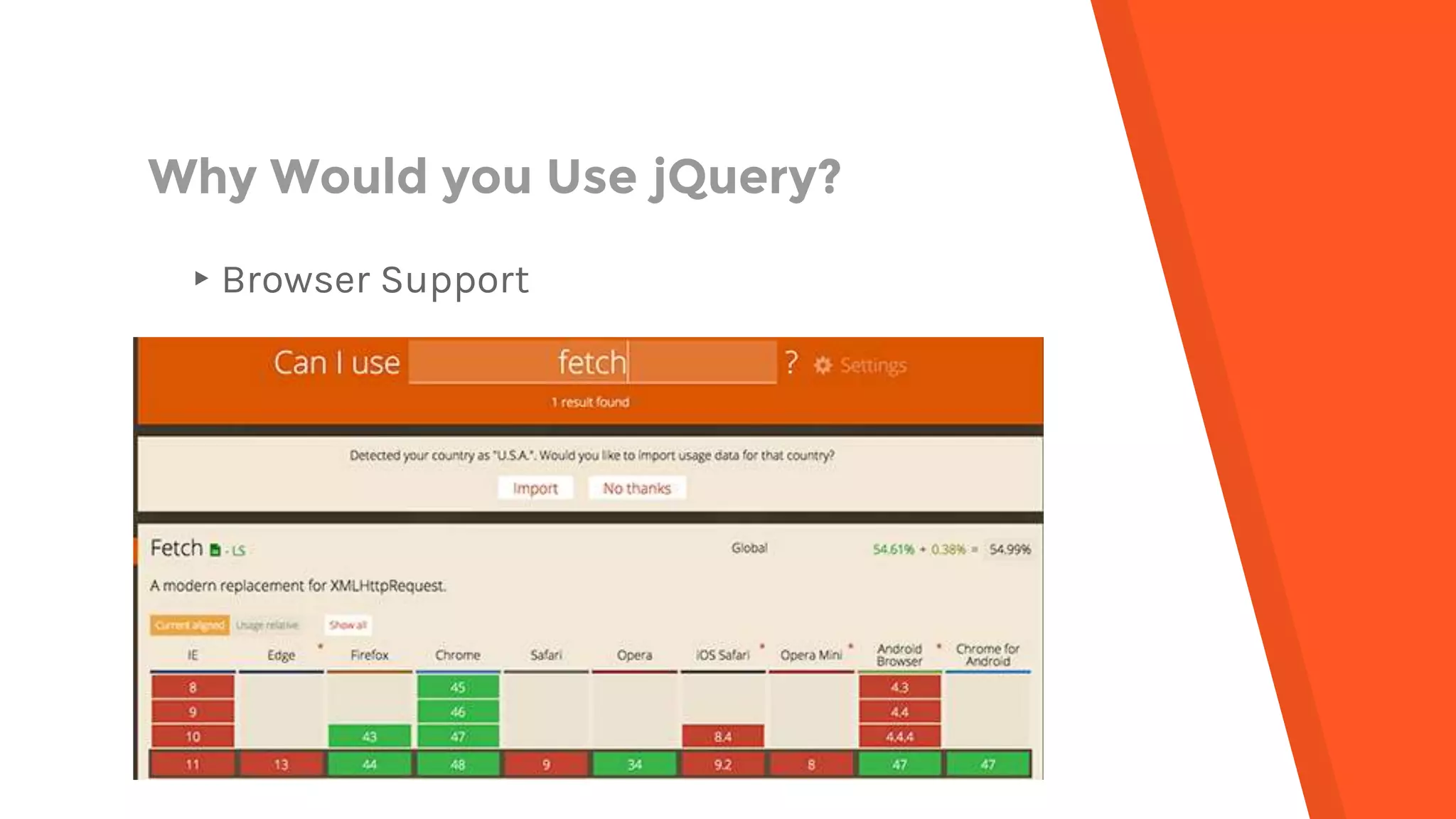 Why Would you Use jQuery? ▸Browser Support 