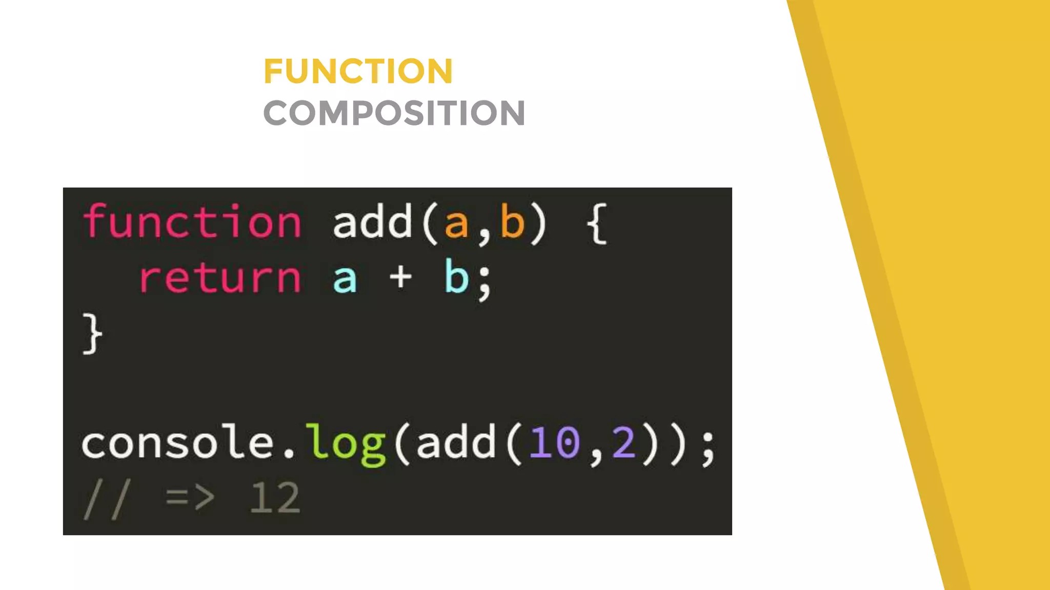 FUNCTION COMPOSITION 