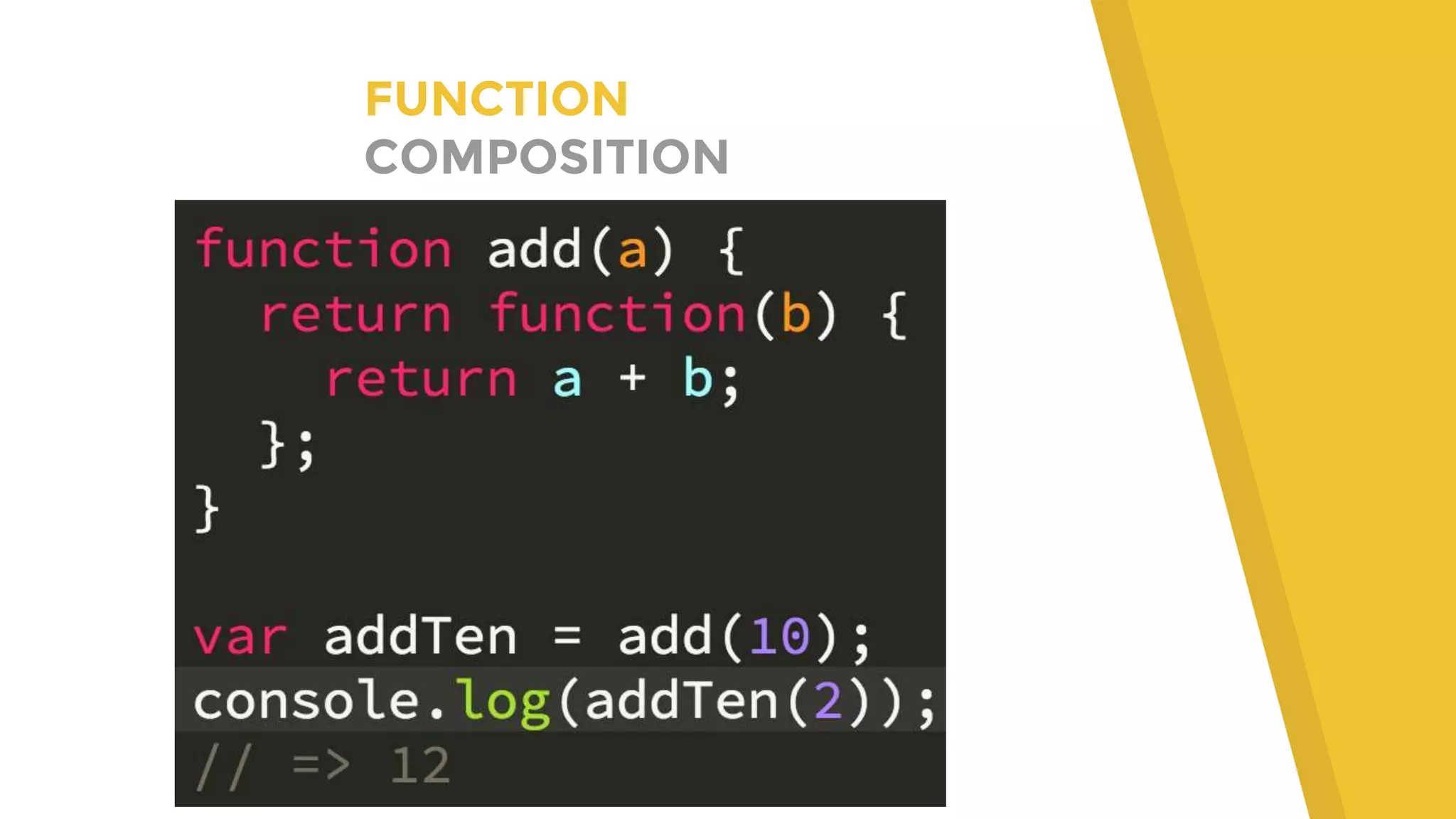 FUNCTION COMPOSITION 