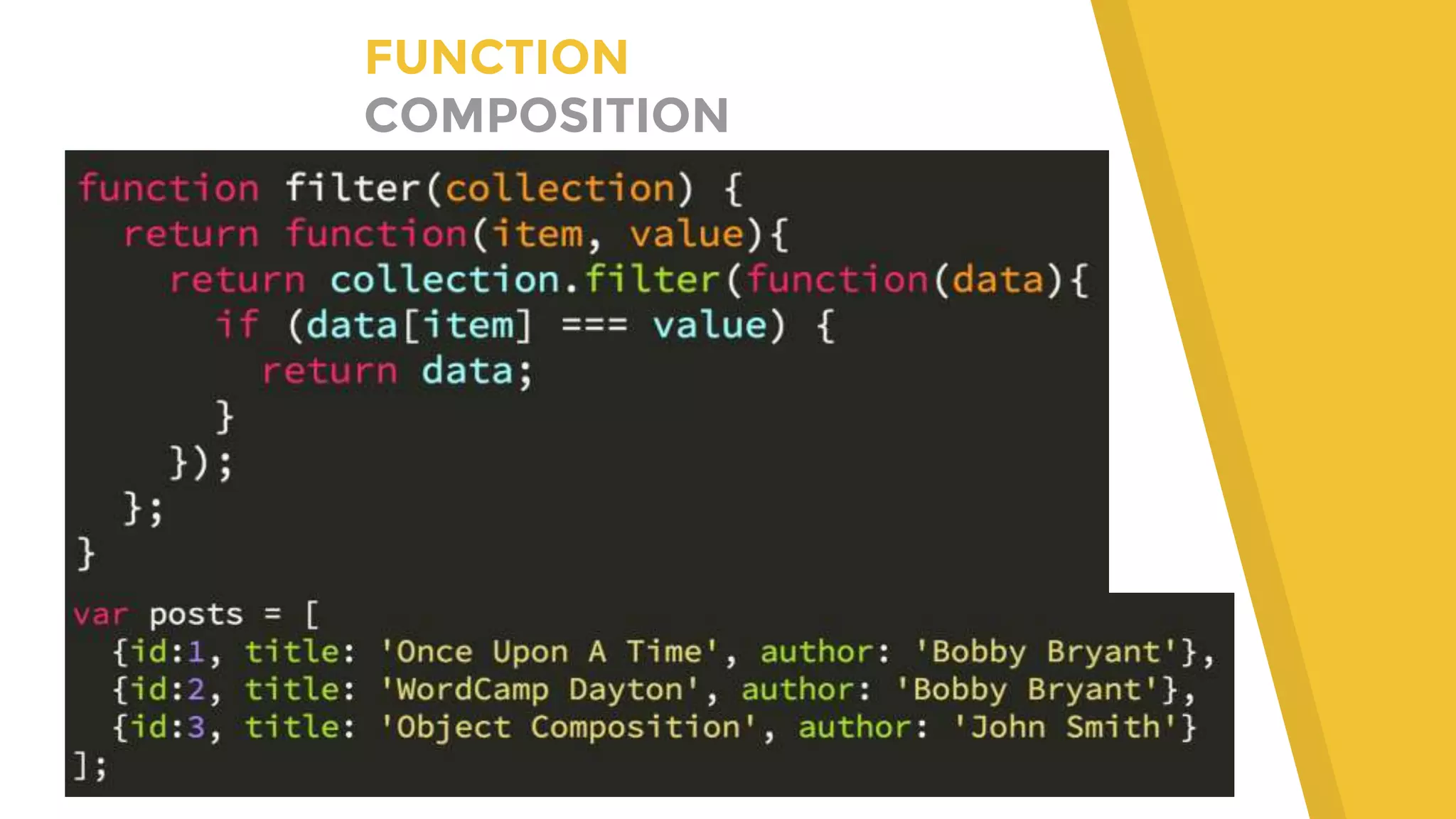FUNCTION COMPOSITION 