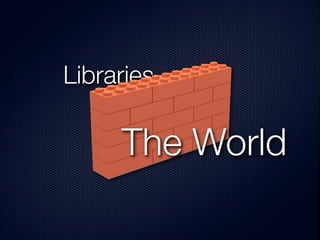 Libraries
The World
 