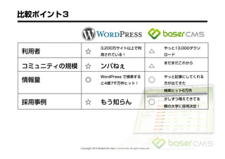 Copyright 2010 BaserCMS Users Community All rights reserved
 