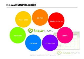 BaserCMS




           Copyright 2010 BaserCMS Users Community All rights reserved
 