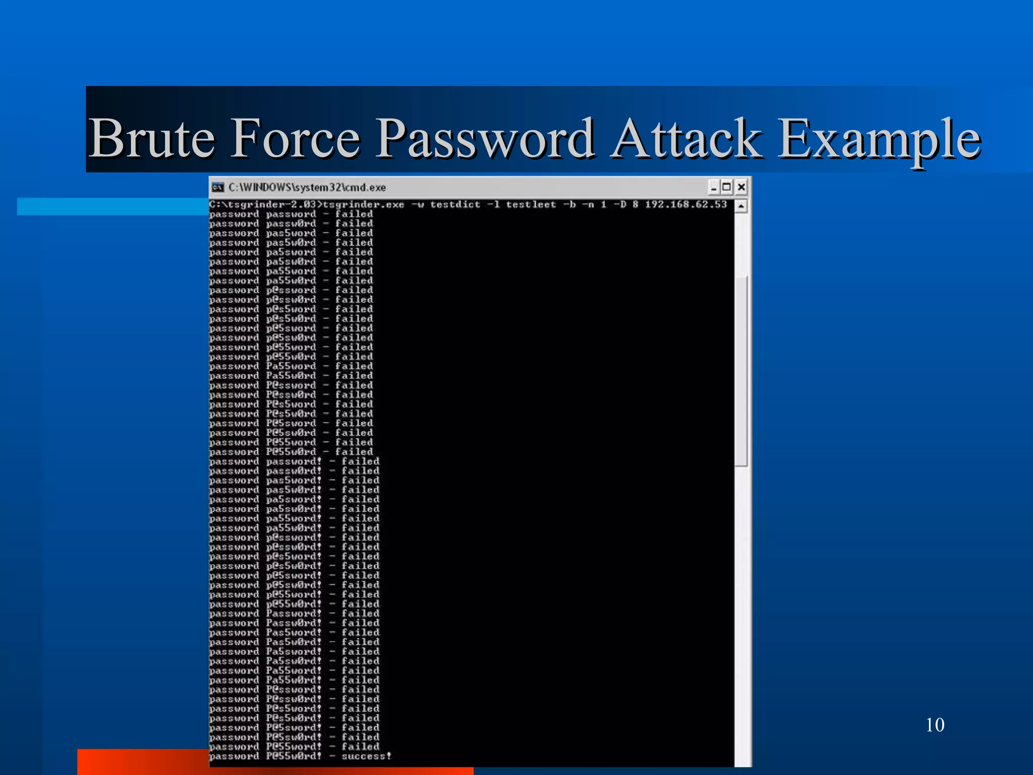 Brute Force Password Attack Example 