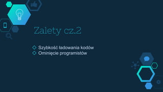 Zalety cz.2
◇ Szybkość ładowania kodów
◇ Ominięcie programistów
 