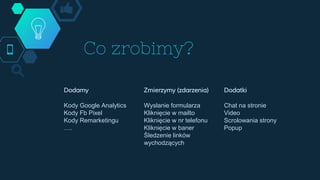 Co zrobimy?
Dodamy
Kody Google Analytics
Kody Fb Pixel
Kody Remarketingu
….
Zmierzymy (zdarzenia)
Wysłanie formularza
Kliknięcie w mailto
Kliknięcie w nr telefonu
Kliknięcie w baner
Śledzenie linków
wychodzących
Dodatki
Chat na stronie
Video
Scrolowania strony
Popup
 