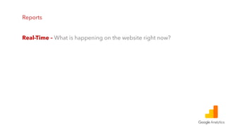 Reports
Real-Time – What is happening on the website right now?
 