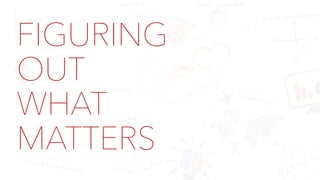 FIGURING
OUT
WHAT
MATTERS
 