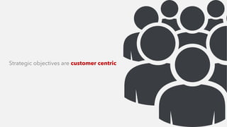 Strategic objectives are customer centric
 