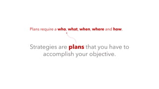 Strategies are plans that you have to
accomplish your objective.
Plans require a who, what, when, where and how.
 