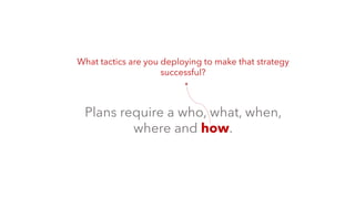 Plans require a who, what, when,
where and how.
What tactics are you deploying to make that strategy
successful?
 