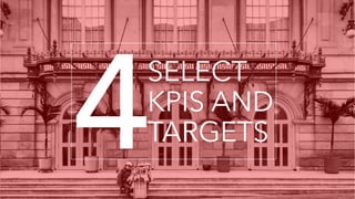 4
SELECT
KPIS AND
TARGETS
 