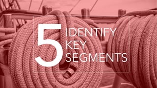 5IDENTIFY
KEY
SEGMENTS
 