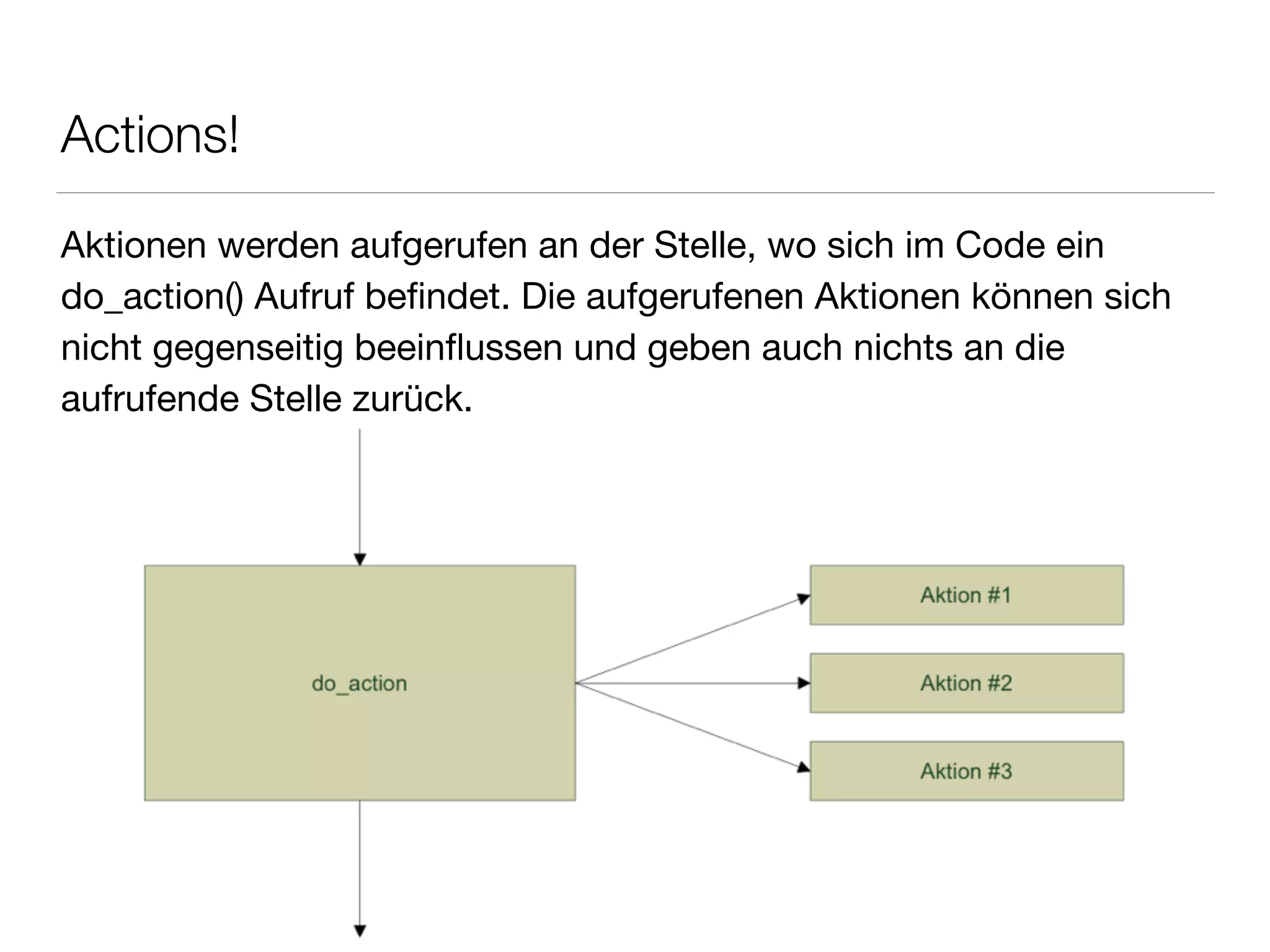 Actions!
Aktionen werden aufgerufen an der Stelle, wo sich im Code ein
do_action() Aufruf beﬁndet. Die aufgerufenen Aktionen können sich
nicht gegenseitig beeinﬂussen und geben auch nichts an die
aufrufende Stelle zurück.

 